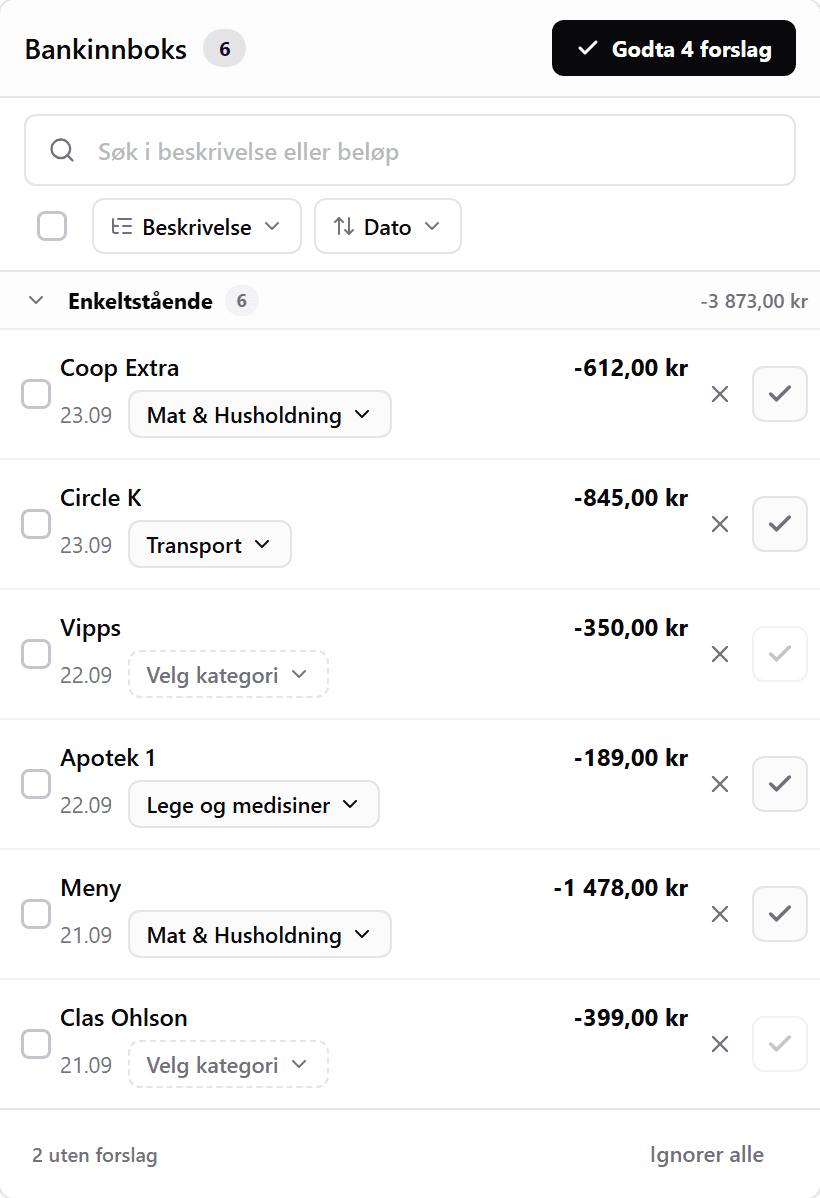 Bankinnboksen med transaksjoner fra banken og foreslåtte kategorier