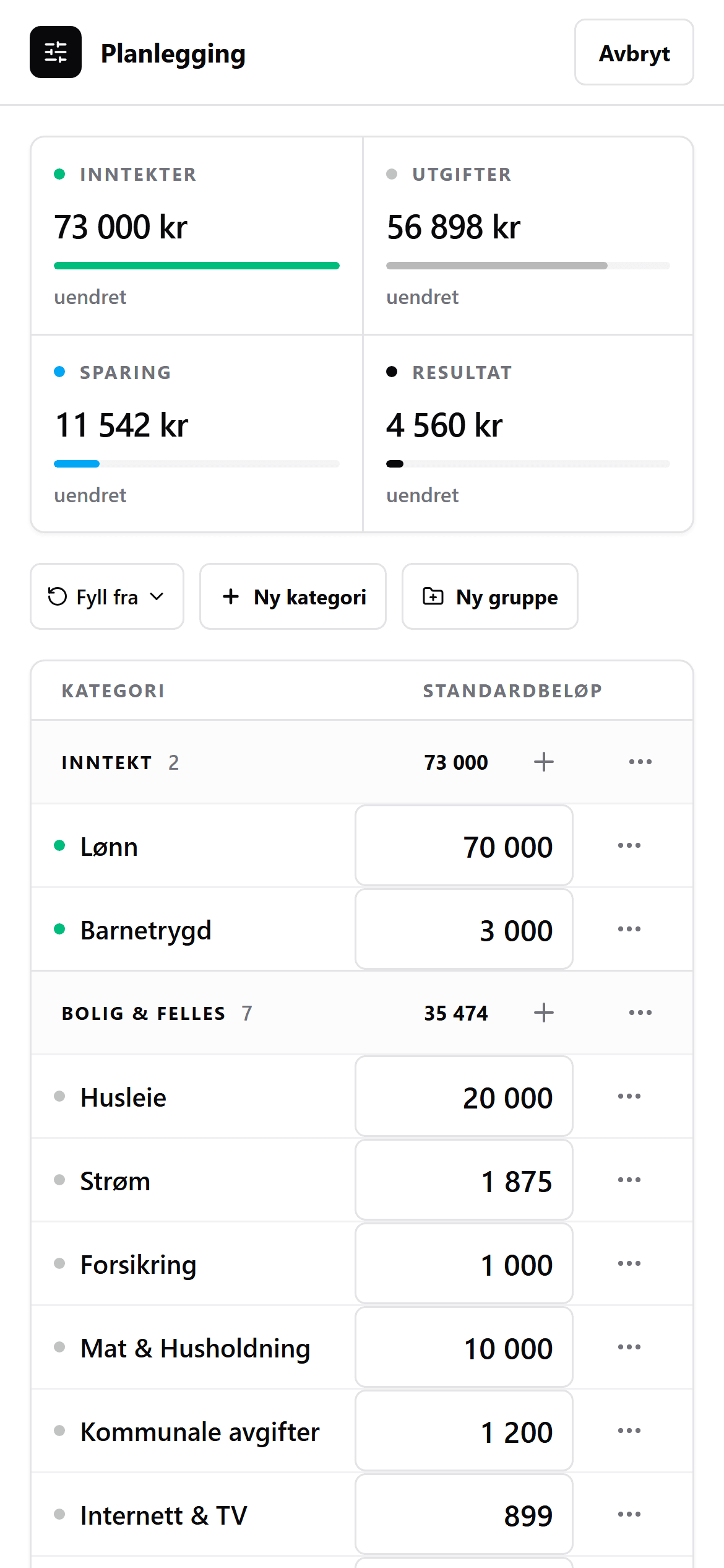Planleggeren i Mnthly, med standardbeløp og snitt for de siste tre periodene per kategori, og hvor mye som står igjen å fordele